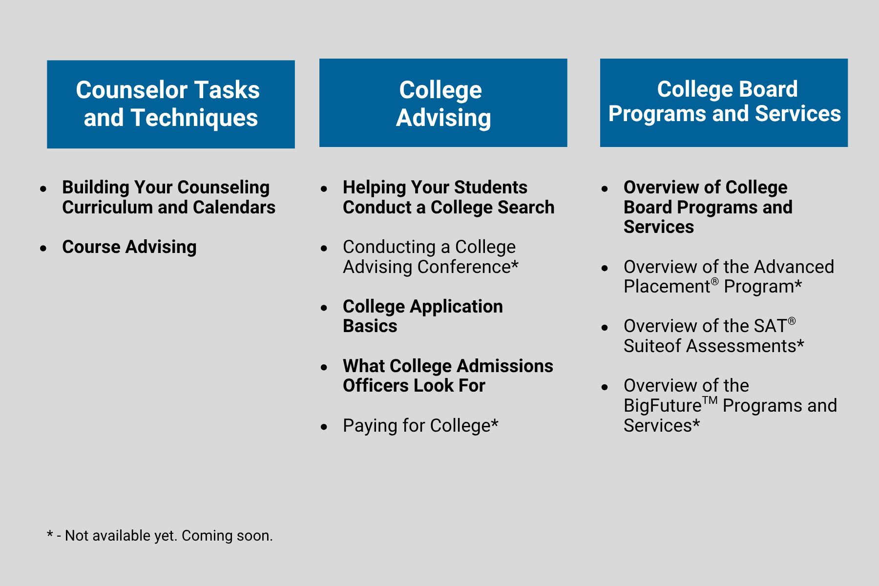 Modules for New Counselors selections available